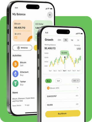 Willow Capitwick trading platform interface with real-time market data