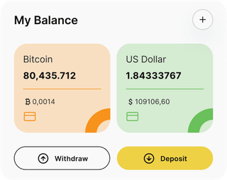 Willow Capitwick automated trading solution – dashboard overview